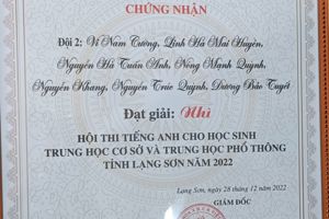 Hội thi Tiếng Anh THCS, THPT năm học 2022-2023